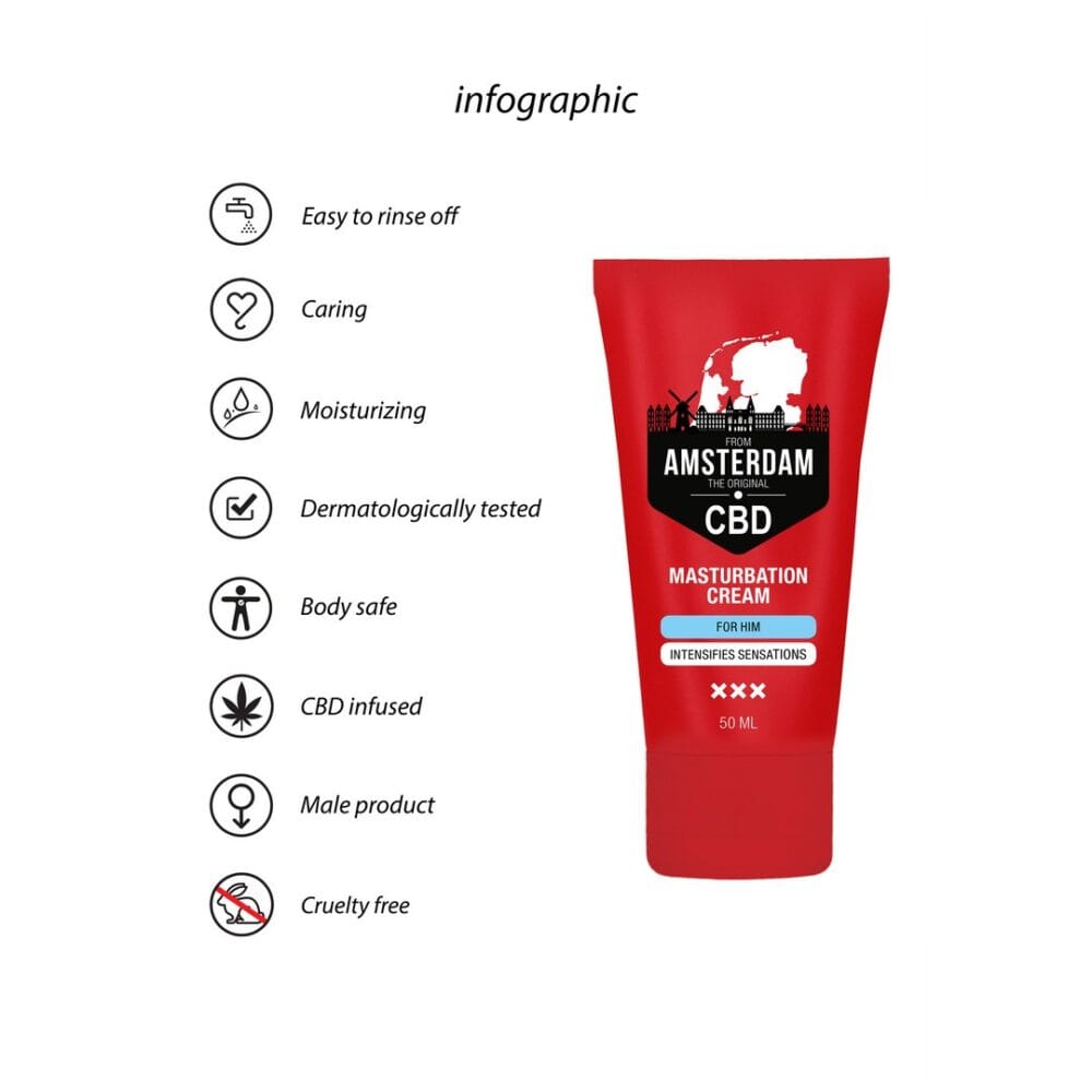 CREME PARA O PÉNIS ORIGINAL CBD FROM AMSTERDAM 2 FL OZ 50 ML PHARMQUESTS - Image 5