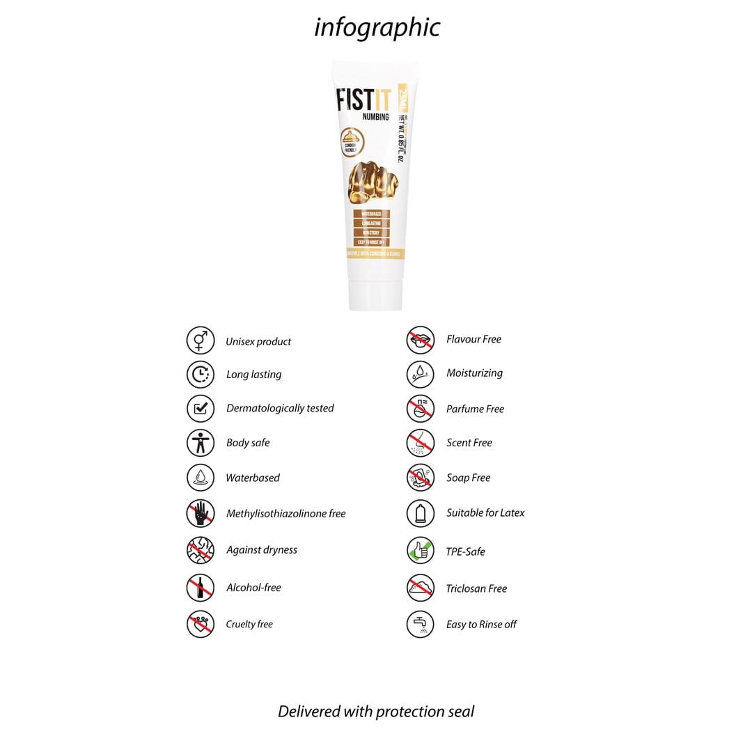 LUBRIFICANTE PARA FISTING NUMBING 0.8 FL OZ 25 ML FIST IT - Image 3