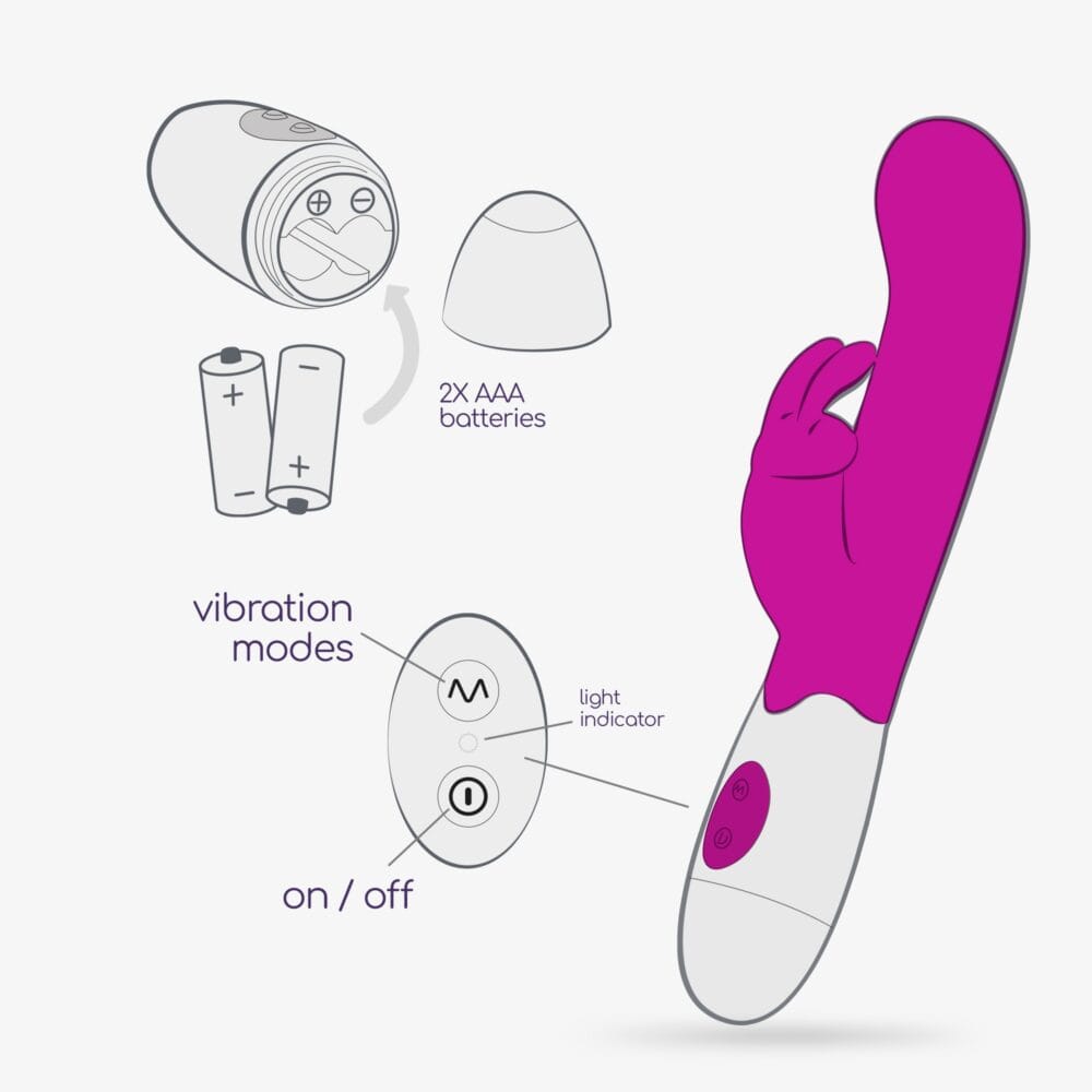 VIBRADOR COM ESTIMULADOR DE CLITÓRIS JIGGLIE E LUBRIFICANTE À BASE DE ÁGUA INCLUÍDO CRUSHIOUS - Image 8